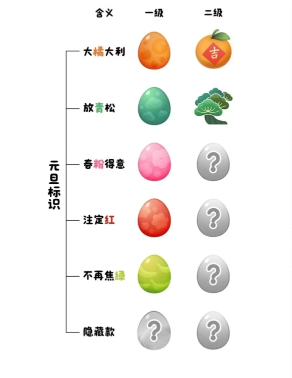 QQ元旦互动标识怎么获得 2024元旦互动标识获取方法[多图]图片2