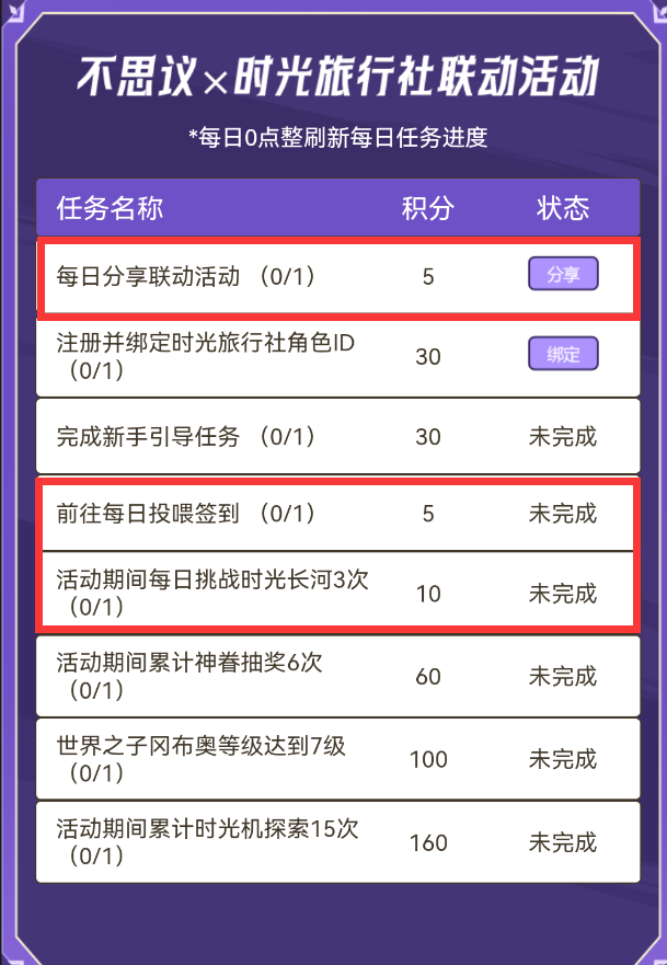 不思议迷宫时光旅行社联动活动攻略 时光旅行社联动活动玩法介绍[多图]图片1