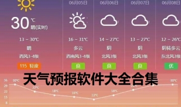 比较准的天气预报软件有哪些_精准的天气预报软件推荐