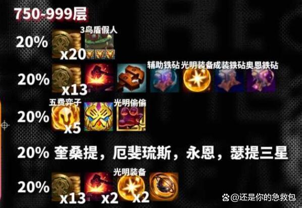 云顶之弈s10心之钢奖励 s10心之钢各层数奖励一览