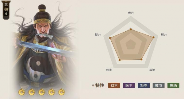 三国志战棋版S5召唤物新技能怎么搭配