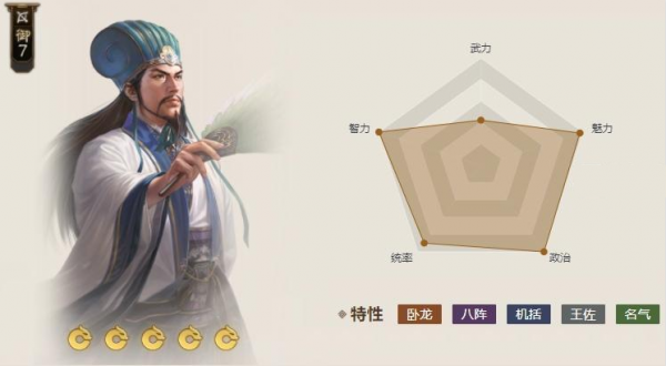 三国志战棋版S5天下之智羁绊详解