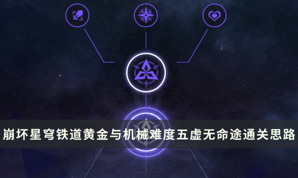 《崩坏星穹铁道》黄金与机械难度五