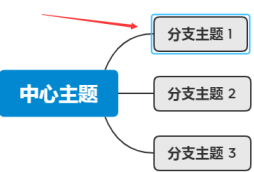 xmind如何显示格式面板？xmind显示格式面板的方法截图