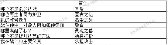 地下城堡3元宵猜灯谜答案汇总 2023猜灯谜答题答案大全[多图]图片2