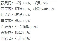 《归途危机》入门攻略 《归途危机》新手游玩指南