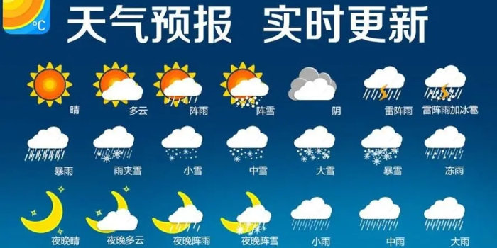 精准天气预报几点几分下雨app下载_免费精准天气预报几点几分下雨