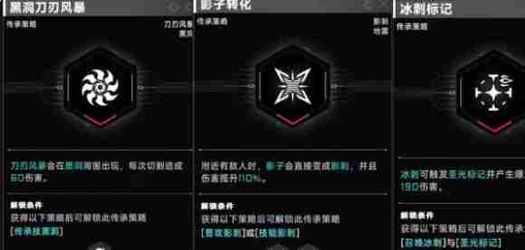 苍翼混沌效应策略怎么刷 苍翼混沌效应刷策略方法