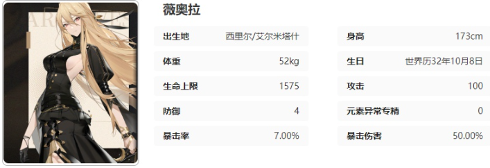 《黑色信标》薇奥拉技能介绍