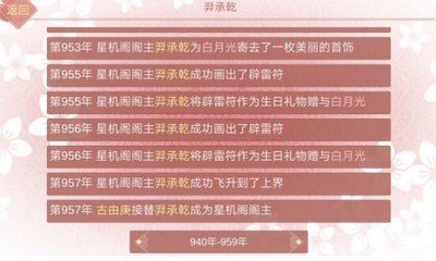 某某宗女修修炼手札新手攻略 新手快速上手指南